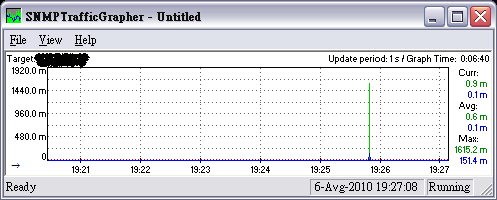 SNMP.PNG